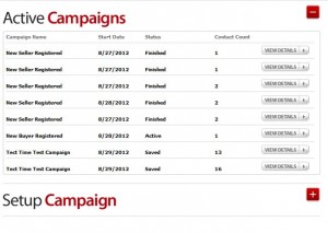 Active Drip Email Campaigns