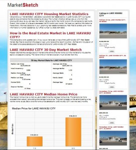 Help-U-Sell Real Estate's new Market Sketch statistics tool